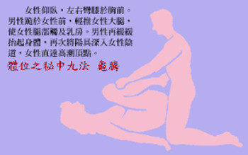 小技巧增加怀孕几率