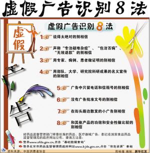 ＂功效神奇＂的保健品 千万别当药来买